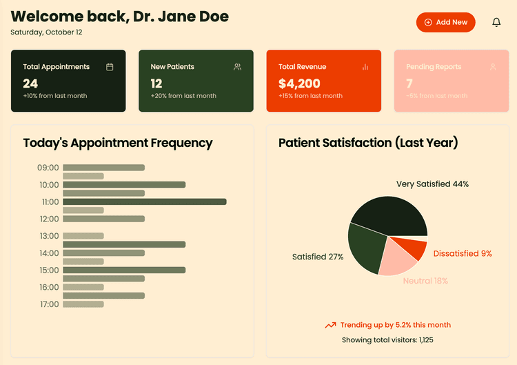 Patient Management Dashboard